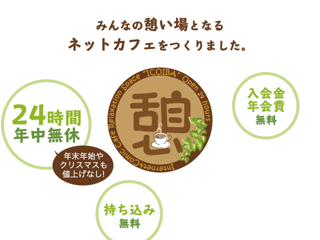 憩いば